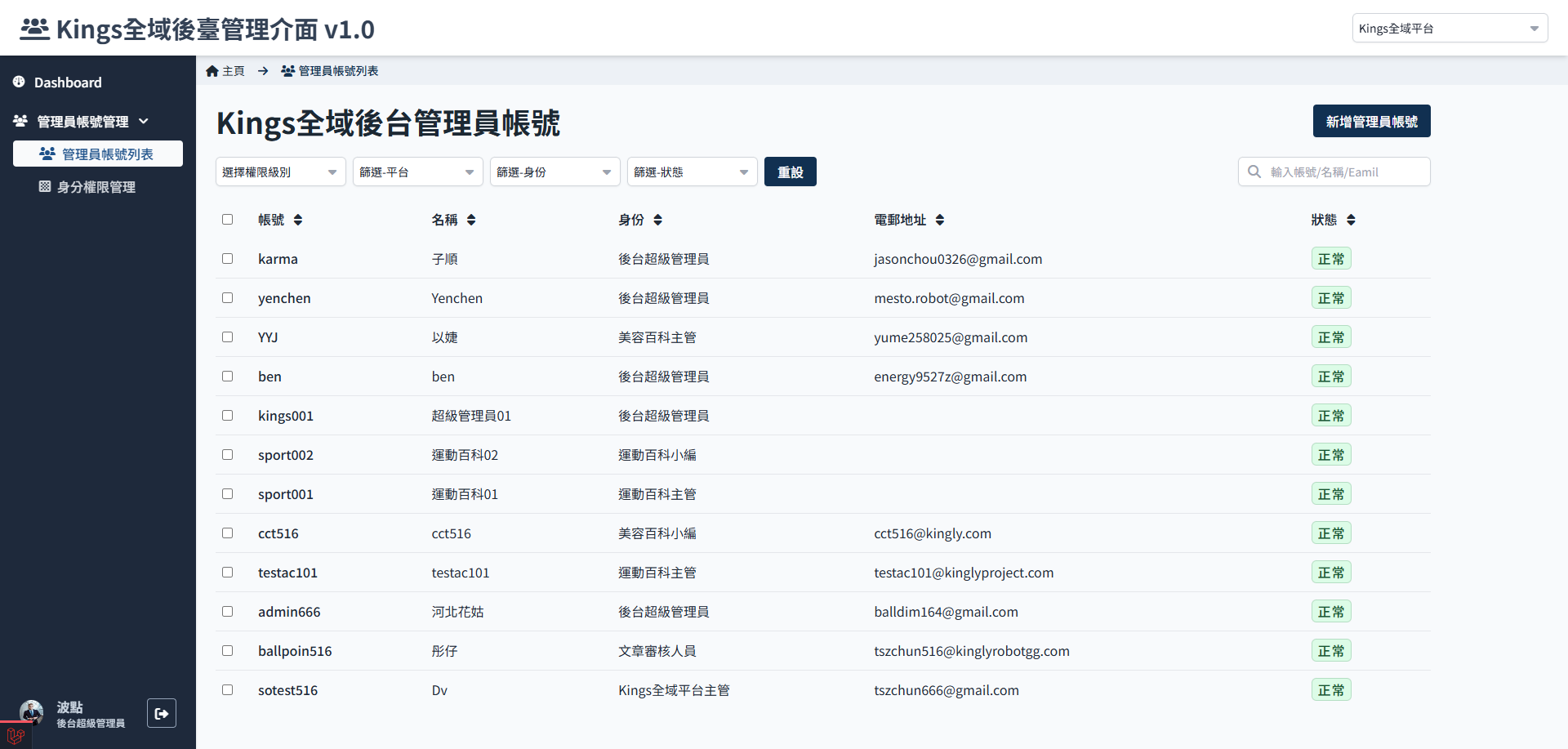 新增管理員