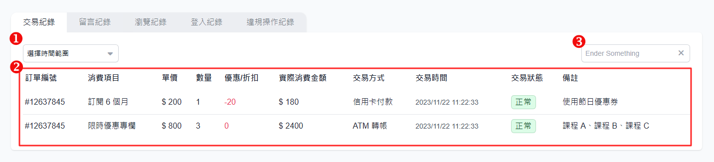交易紀錄