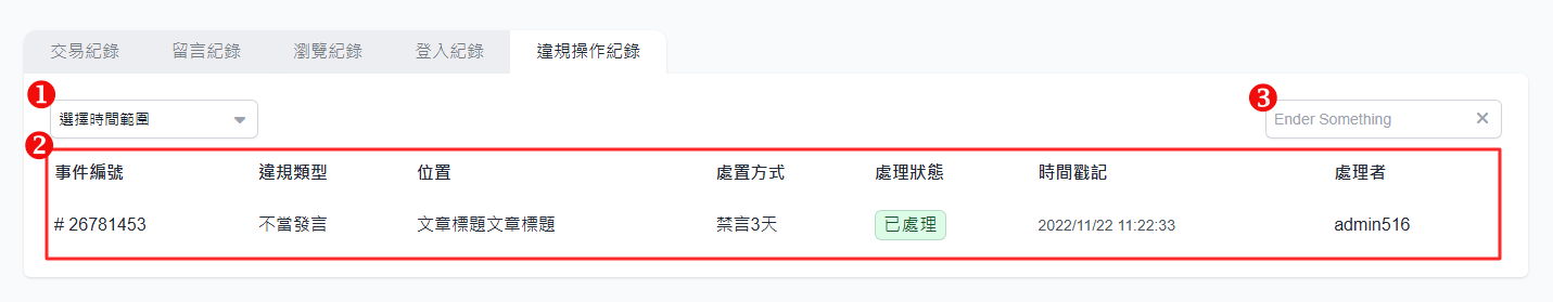 違規操作紀錄