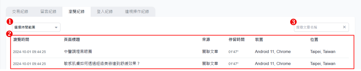 瀏覽紀錄
